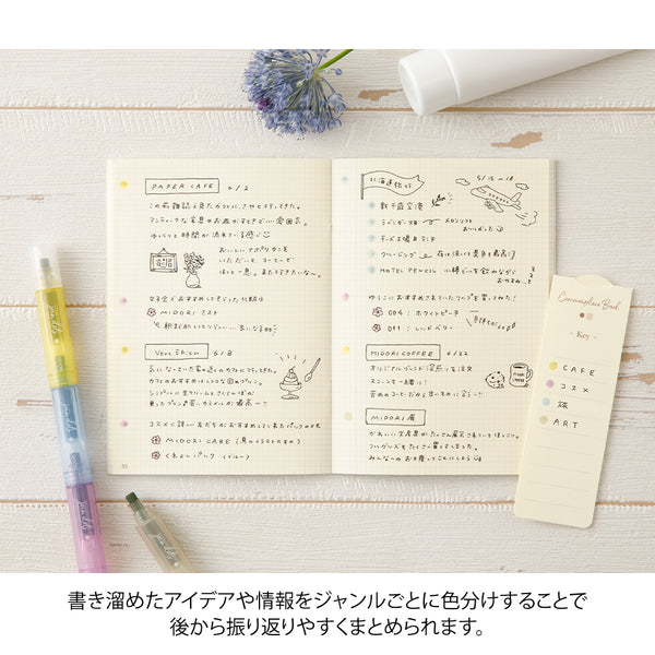 将图片加载到图库查看器,Midori Join Dots Connecting Pen - Pastel