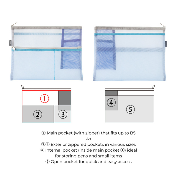 将图片加载到图库查看器,Midori Pen & Tool Pouch (B5) Mesh - Light Blue