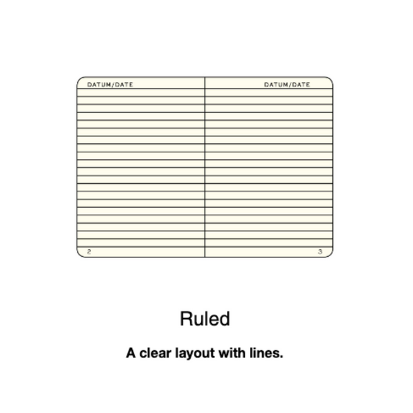 Load image into Gallery viewer, Leuchtturm1917 B6+ Softcover Paperback Notebook - Ruled / Mint Green