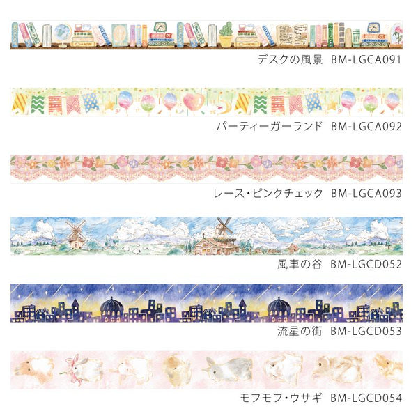 画像をギャラリービューアに読み込む, BGM Meteor City Masking Tape