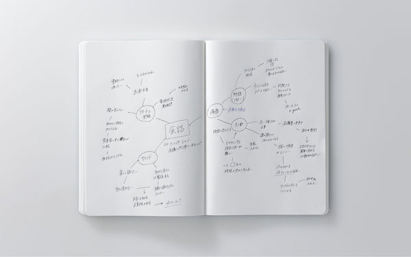 Load image into Gallery viewer, Stalogy Editor's Series 1/2 Year A5 Notebook, Plain, Stalogy, Notebook, stalogy-editors-series-1-2-year-a5-notebook-plain, 1/2 year, A5, Blank, Plain, Planner, Stalogy, Cityluxe