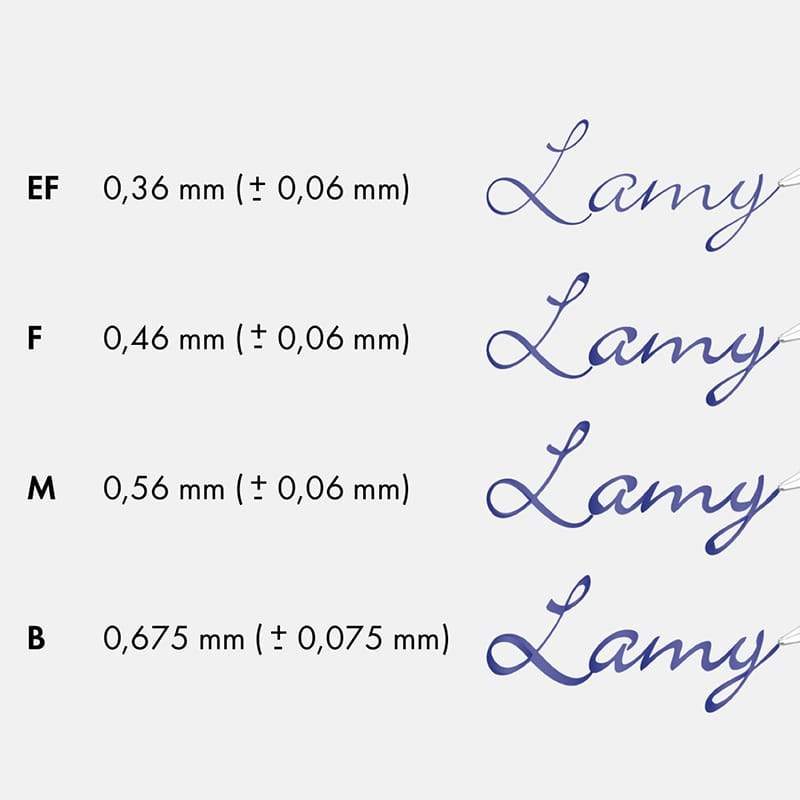 Lamy Safari Deelite Penna Stilografica Spring Green Edizione