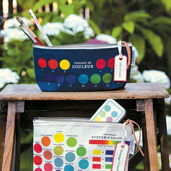 Load image into Gallery viewer, Cavallini Vintage Pouch Ferns, Cavallini, Pouch, cavallini-vintage-pouch-ferns, , Cityluxe