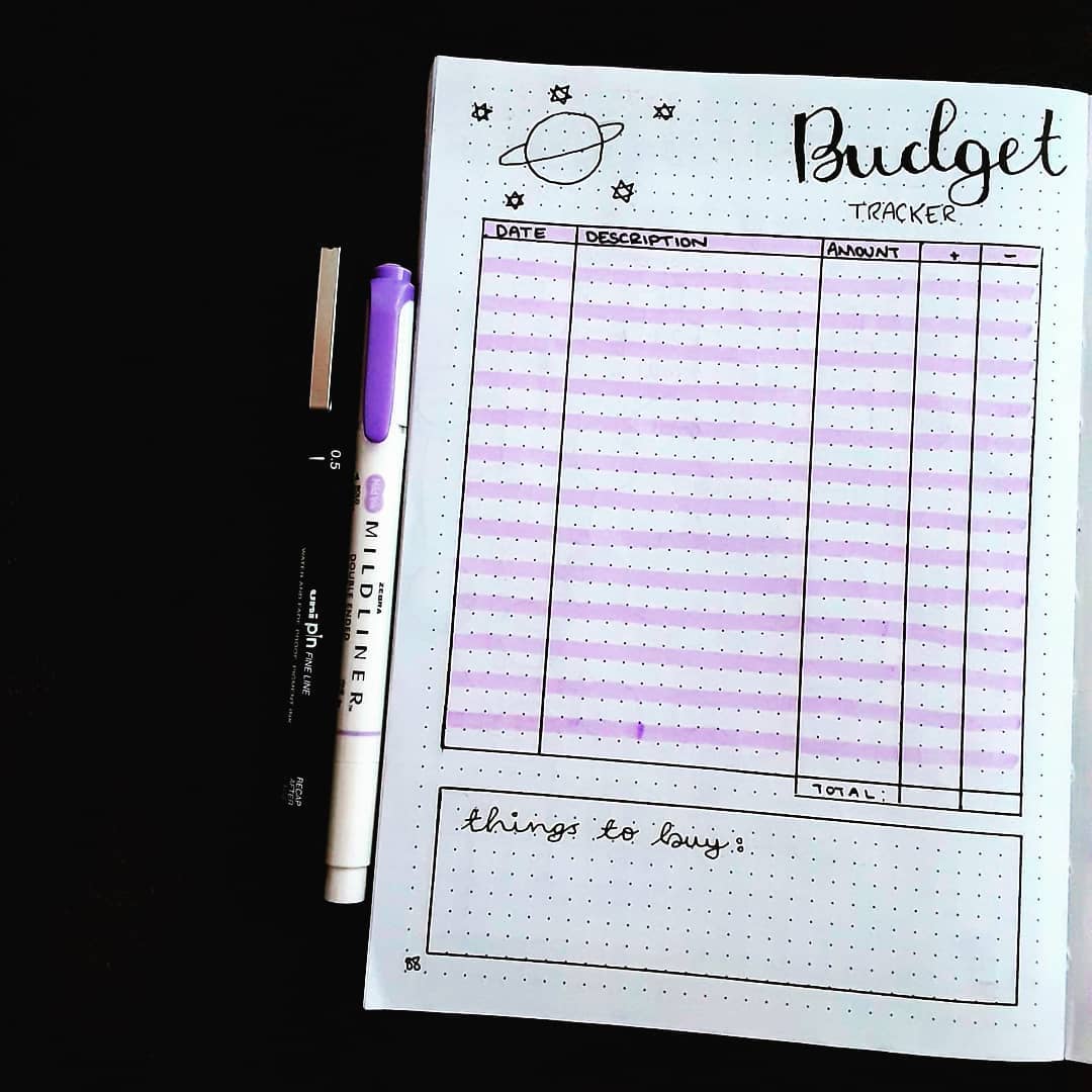 December Overview Part 3: Finance Trackers and Why You Need Them