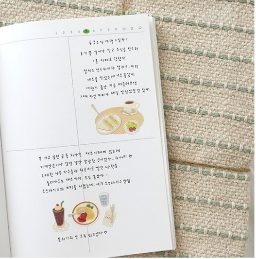 Suatelier Daily Deco Stickers - Kissaten