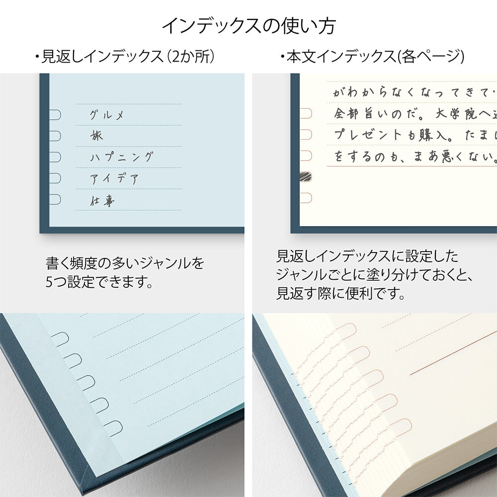 Midori 1 Year Diary - 1 Day 1 Page Classic Blue — angle view