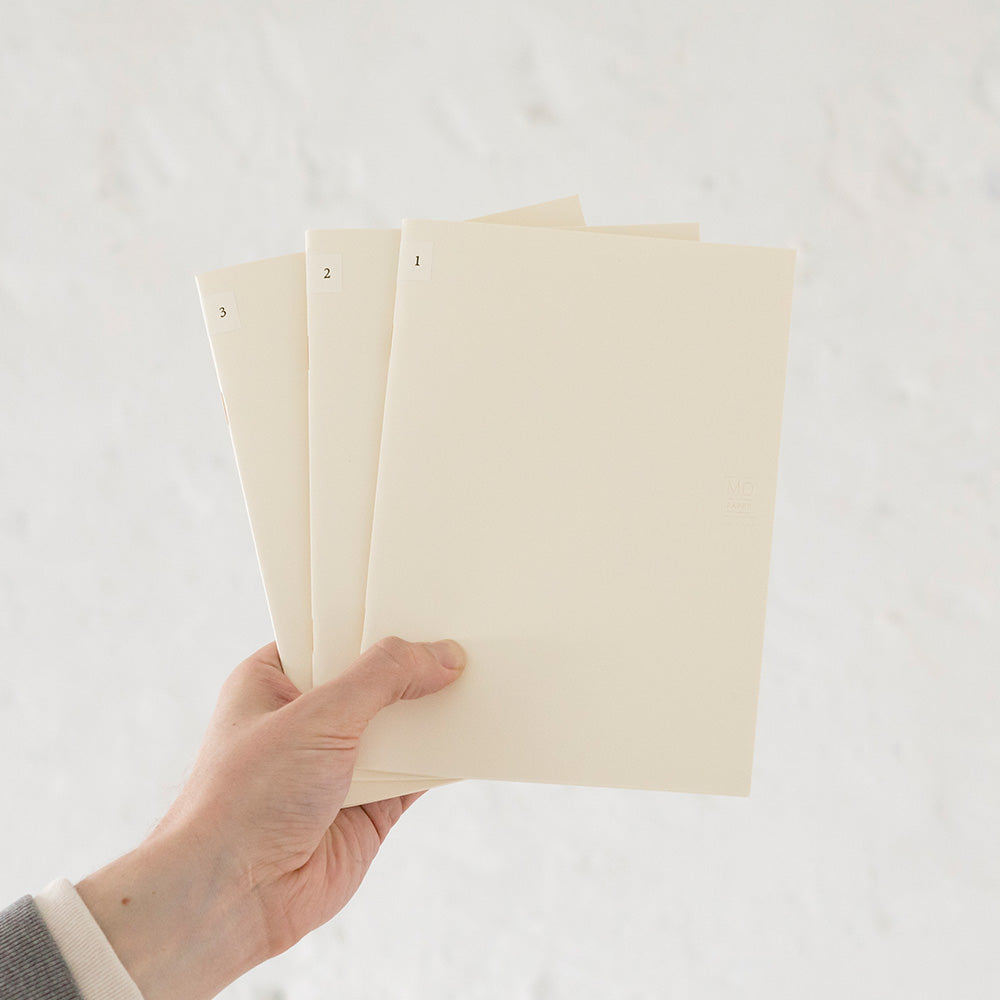 MD Notebook Light <A5> Blank 3pcs Pack A — open spread