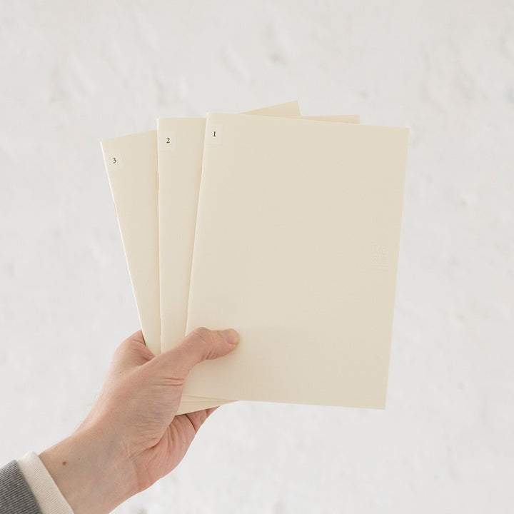 MD Notebook Light <A5> Blank 3pcs Pack A — open spread