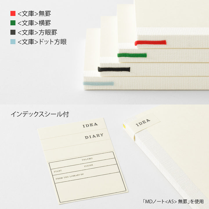 MD Notebook <A6> Blank B — flat lay