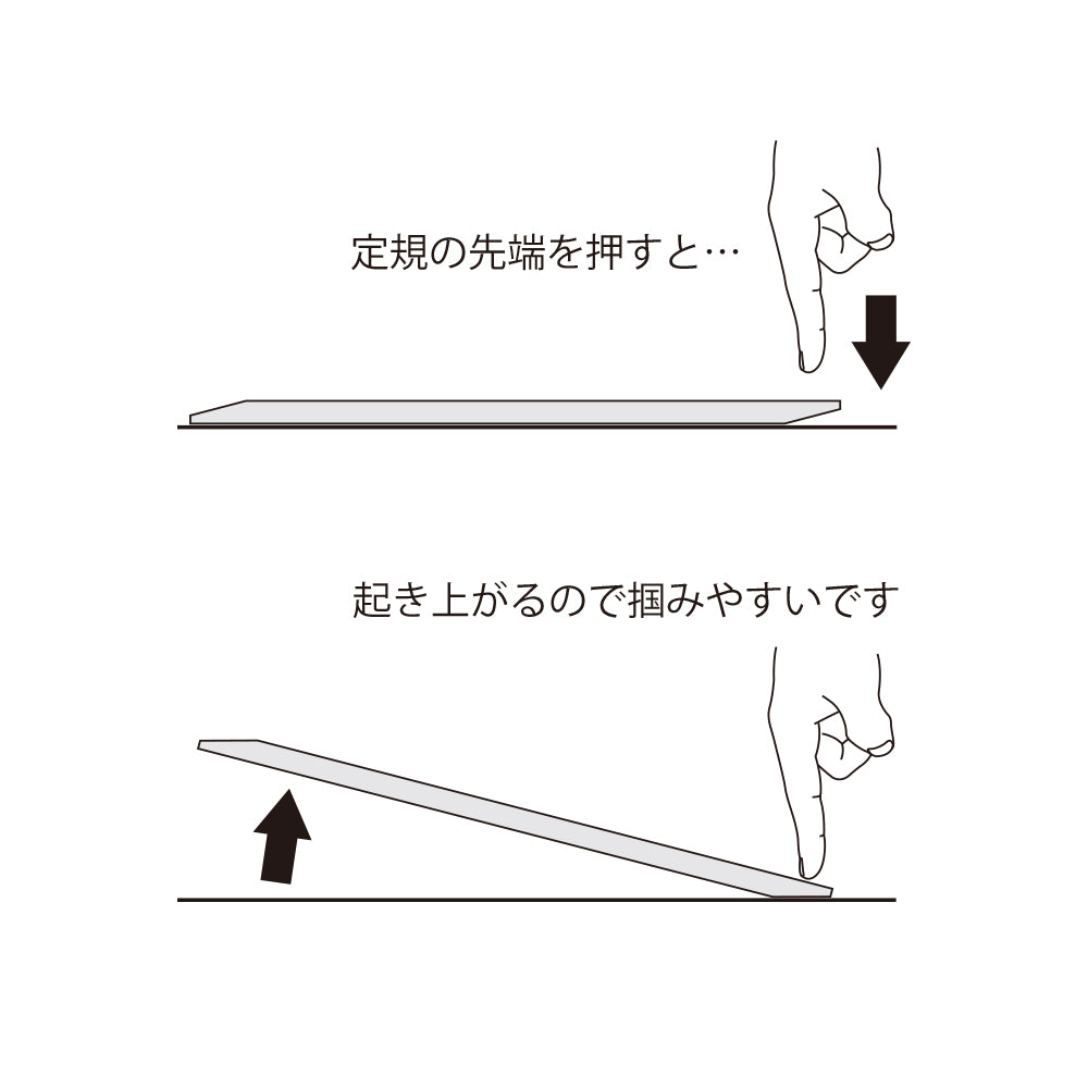 Midori Ruler (15cm) — Midori ruler — precision measuring tool for writing and design, at Cityluxe Singapore