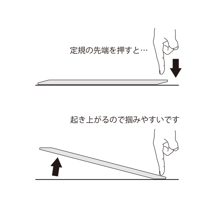 Midori Ruler (15cm) — Midori ruler — precision measuring tool for writing and design, at Cityluxe Singapore