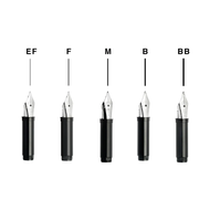 Kaweco Steel Nib 060 with thread