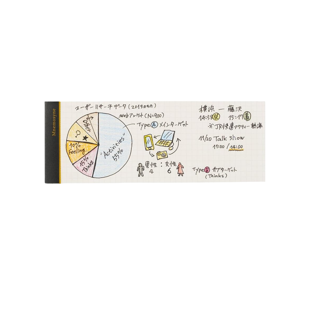 Maruman Mnemosyne 7.87 x 2.95 Inches (Long type) Memo Pad in Graph (Black) — Maruman notes/memos — premium stationery and lifestyle, at Cityluxe Singapore