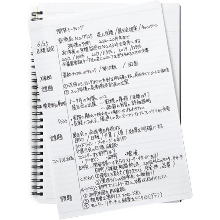 Maruman Mnemosyne A5 Softcover Notebook in Navy — Maruman notes/memos — premium stationery and lifestyle, at Cityluxe Singapore