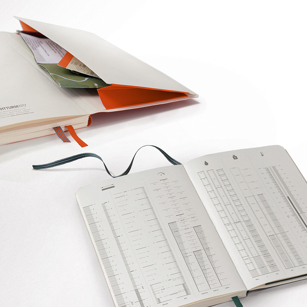 Leuchtturm1917 Outlines Paperback Weatherproof Notebook B6 - Dotted, Leuchtturm1917, Notebook, leuchtturm1917-outlines-paperback-weatherrproof-notebook-b6-dotted, B6, Dotted, Leuchtturm1917, New January, Orange, Paperback, Waterproof, Cityluxe