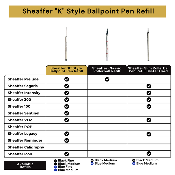 Sheaffer "K" Style Ballpoint Pen Refill