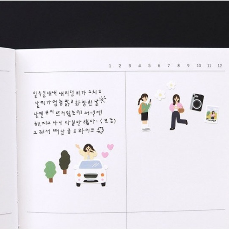 Suatelier Daily Deco Sticker - Vlog Trip