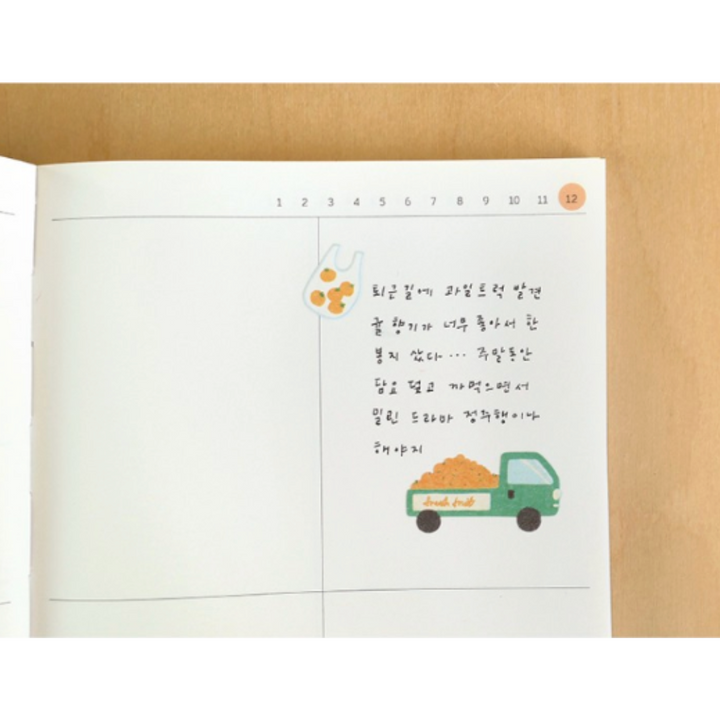 Suatelier Daily Deco Stickers - Fruit Shop