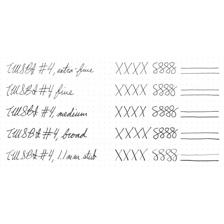 TWSBI ECO Fountain Pen - Amazonite