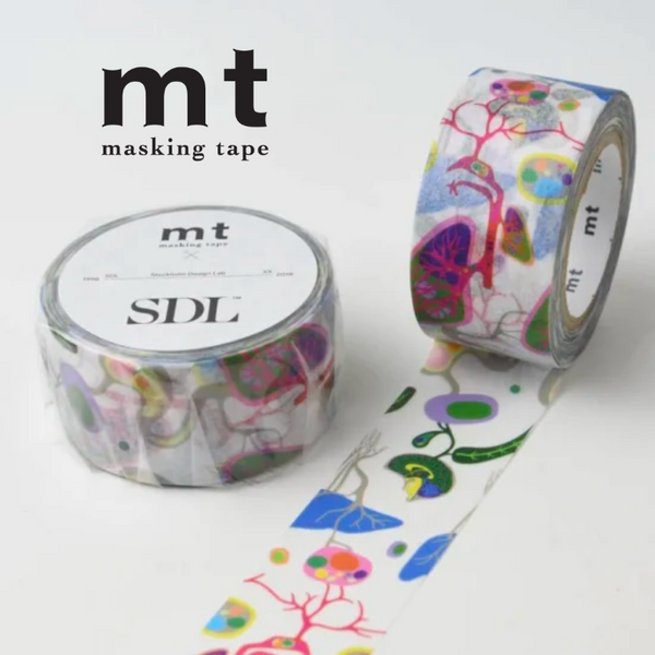 Load image into Gallery viewer, MT x SDL Washi Tape - Human Being
