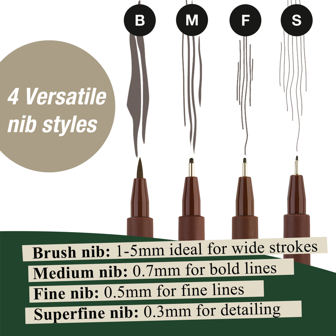 Faber-Castell PITT Artist Pen Set of 4 (S,F,M,B) Sepia