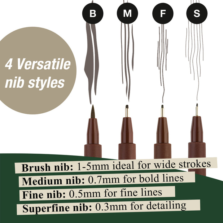 Faber-Castell PITT Artist Pen Set of 4 (S,F,M,B) Sepia