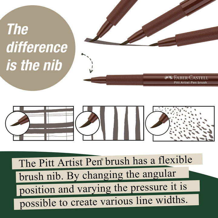 Faber-Castell PITT Artist Pen Set of 4 (S,F,M,B) Sepia