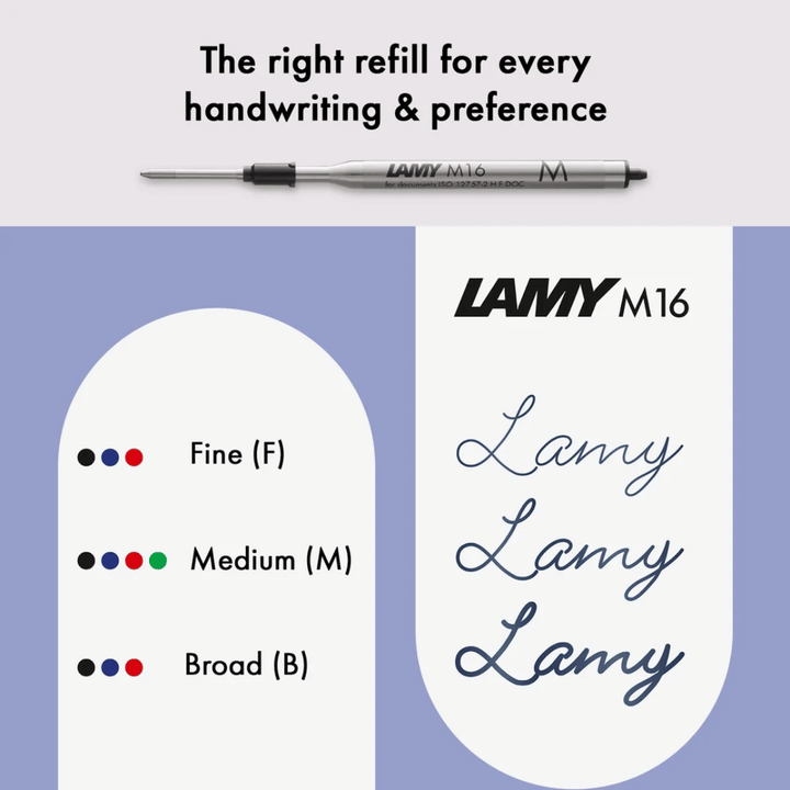 Lamy Logo Ballpoint Pen Matt Black