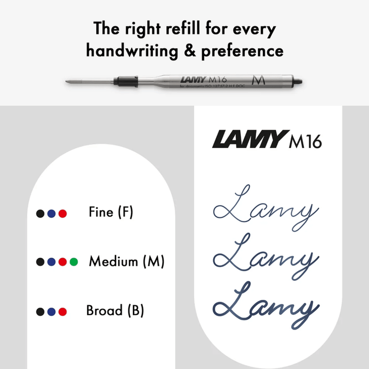 Lamy Logo Ballpoint Pen Matt Green