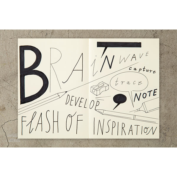 MD Notebook 15th Anniversary Carolin Löbbert A6 Blank Notebook (Limited Edition) – detail view