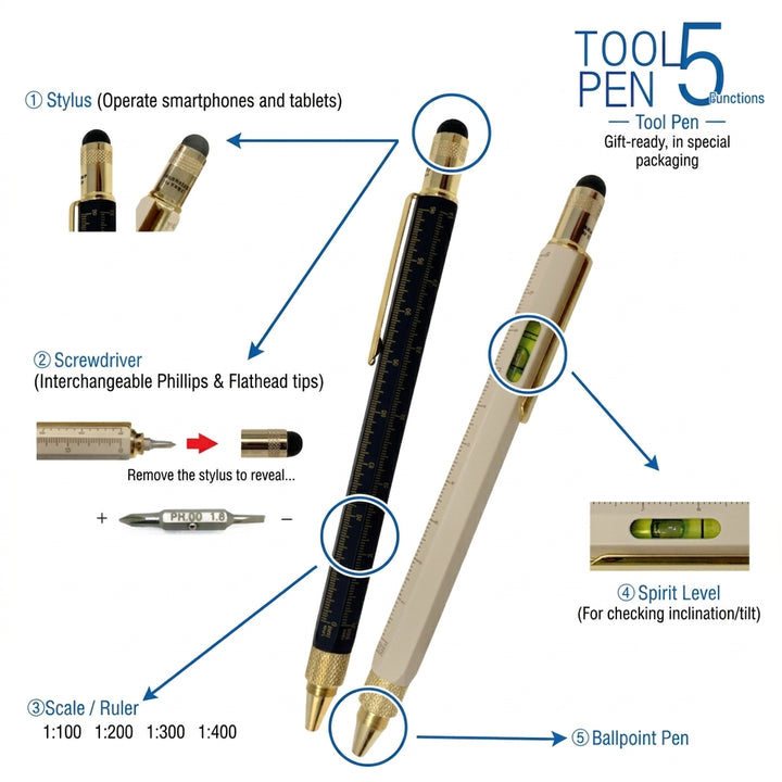 Meister by POINT Tool Pen