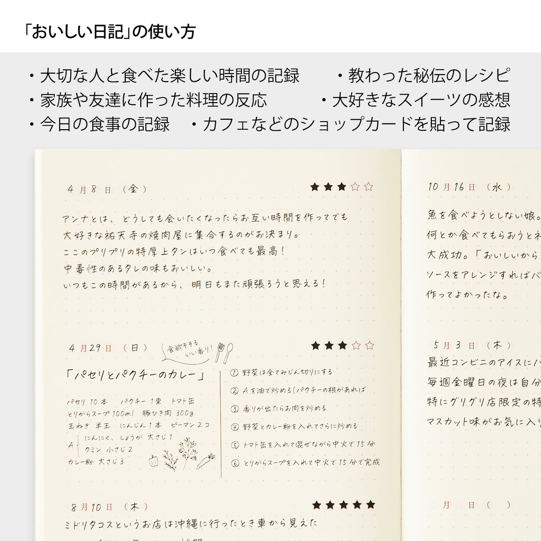 Midori Diary Yummy — angle view