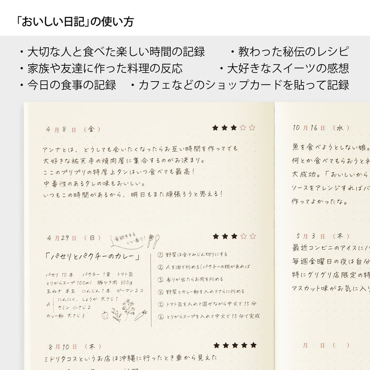 Midori Diary Yummy — angle view