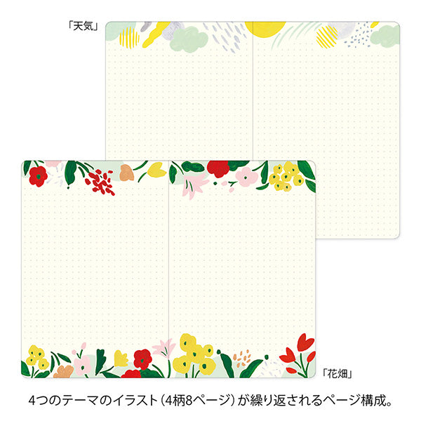 Midori Yuru Log Notebook B6 - Motif Textile A