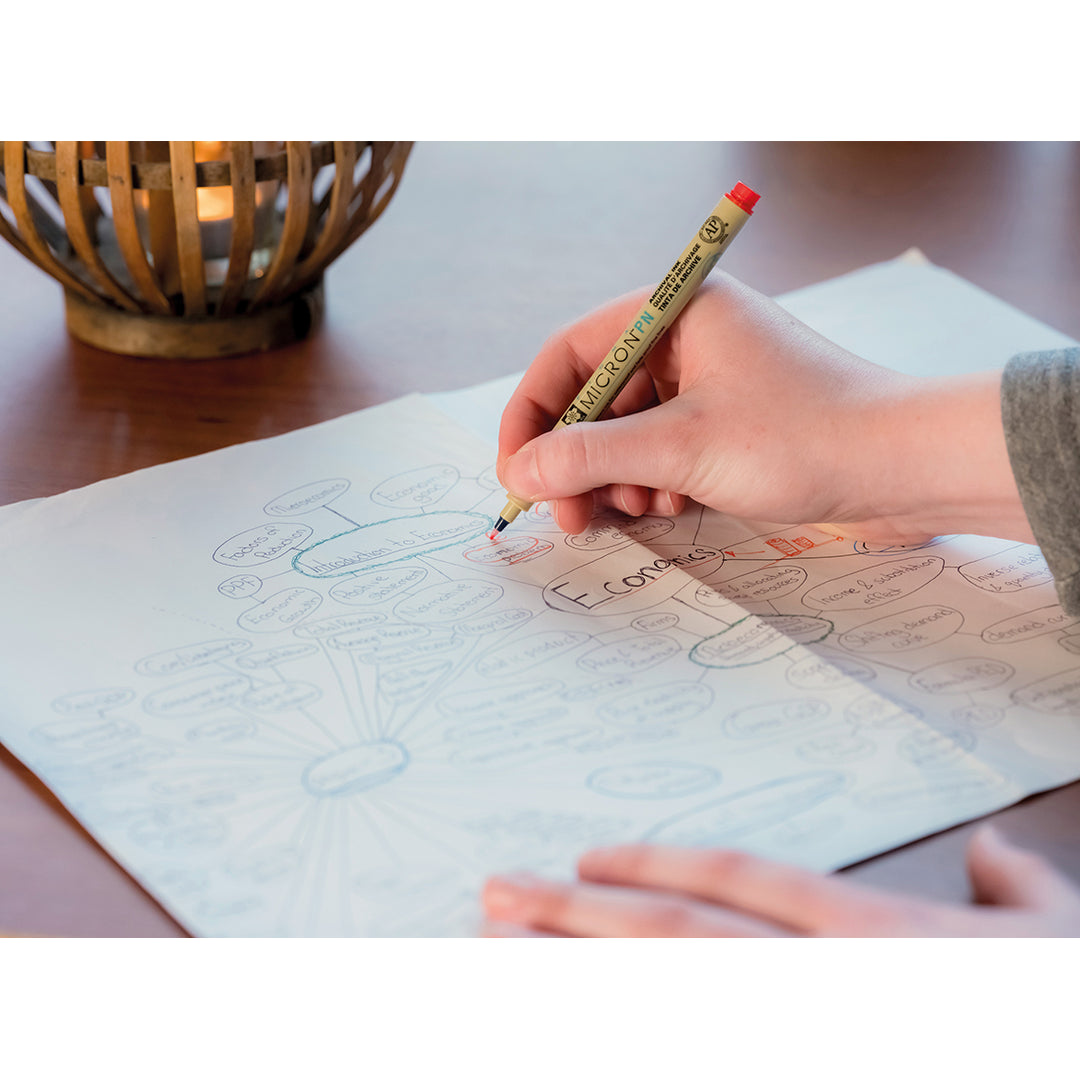 Sakura Pigma Micron – lifestyle