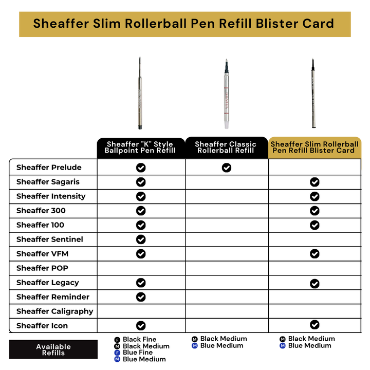 Sheaffer Slim Rollerball Pen Refill Blister Card - Black Medium