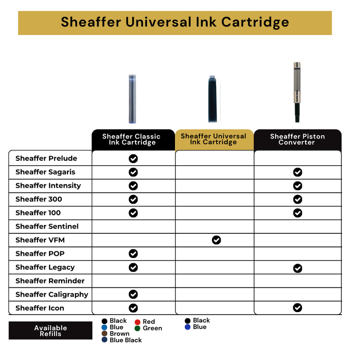 Sheaffer VFM Universal Ink Cartridges Blister Card - Black