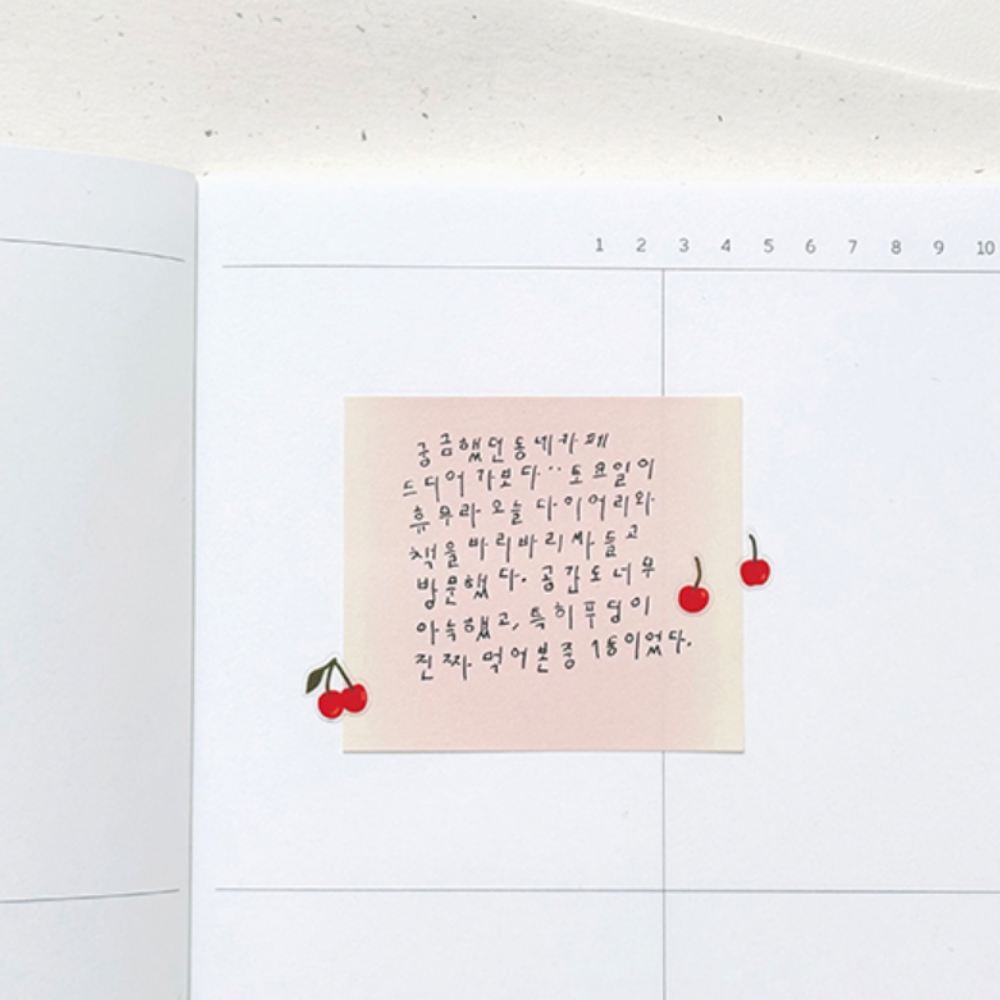 Suatelier Mini Series Sticker - deco.23 (Cherries)