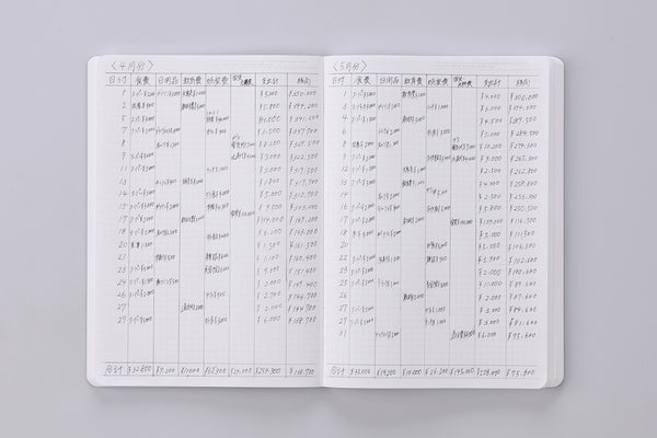 Load image into Gallery viewer, Stalogy Editor&#39;s Series 365 Days Limited Edition A5 Notebook, Grid
