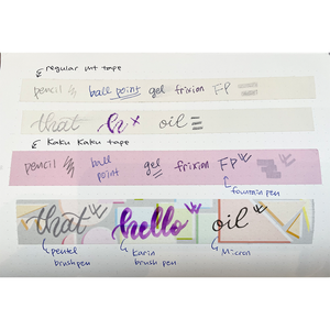 MT KakuKaku Write And Draw Washi Tape - Black Dotted Line