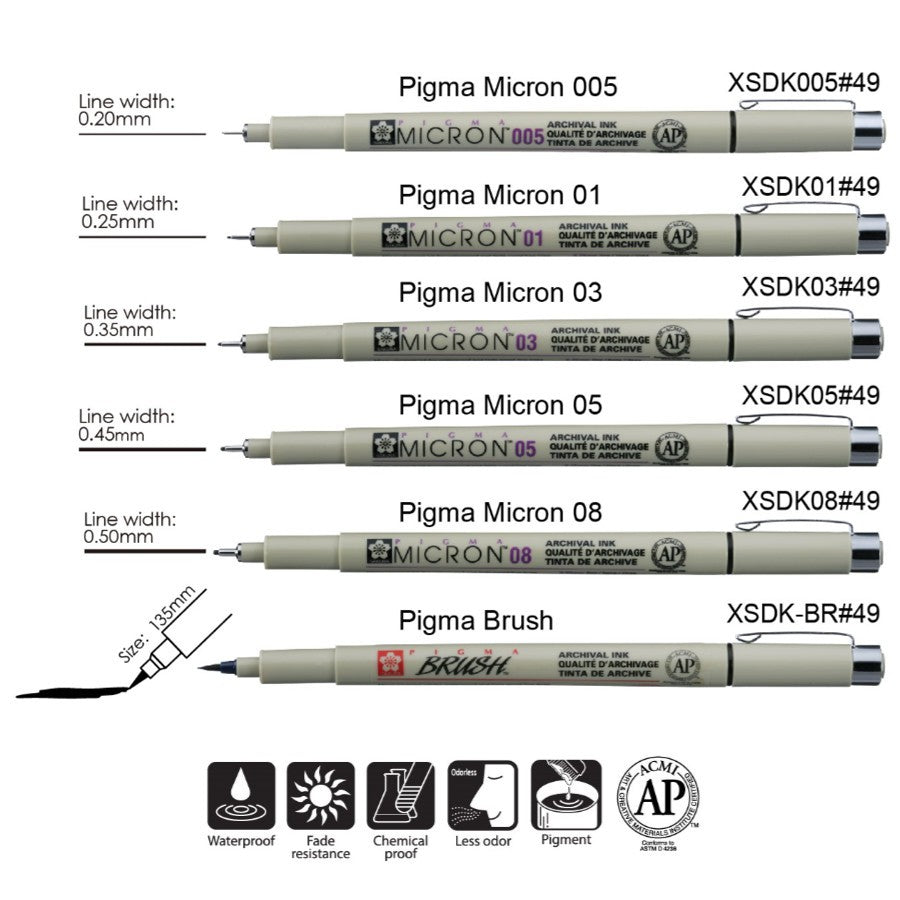 Sakura Pigma Micron Set of 6 — side view