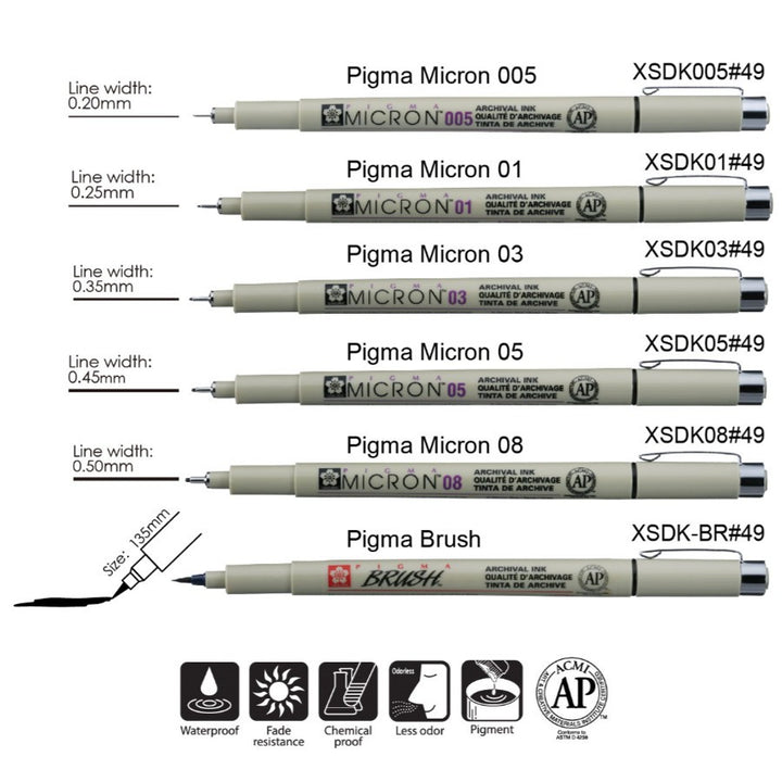 Sakura Pigma Micron Set of 6 — side view