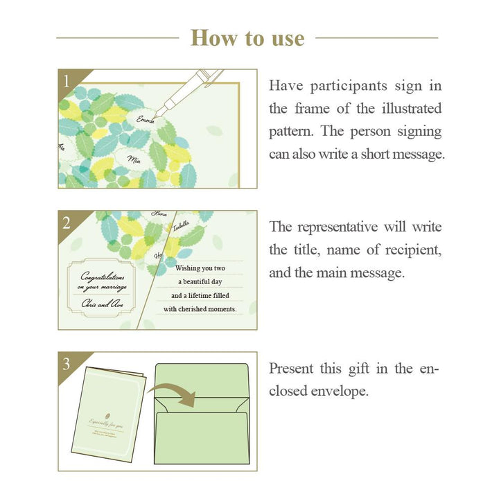 How to use the Midori Signature Board