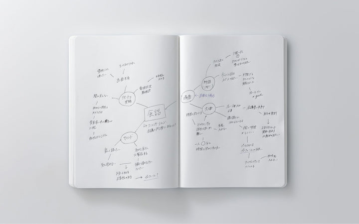 Stalogy Editor&