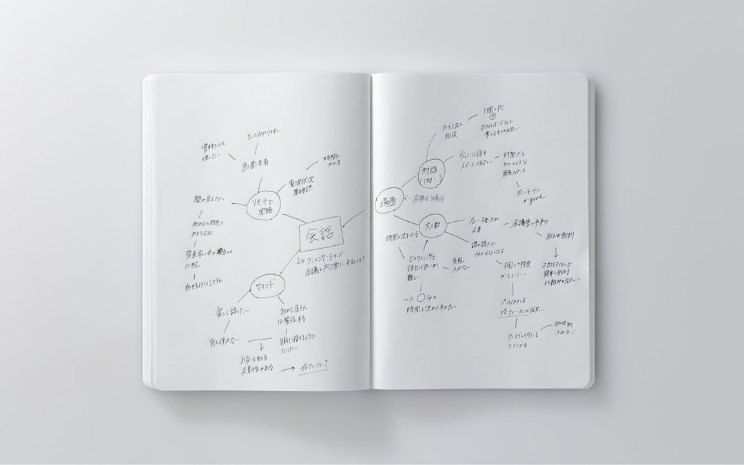 Stalogy Editor&
