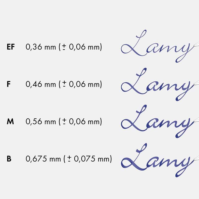 LAMY Safari Deelite Fountain Pen - Spring Green (Special Edition)