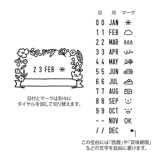 Midori Paintable Rotating Date Stamp Flowers — side view