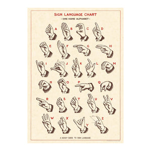 Cavallini Wrapping Paper Sign Language Chart, Cavallini, Wrapping Paper, cavallini-wrapping-paper-sign-language-chart, , Cityluxe