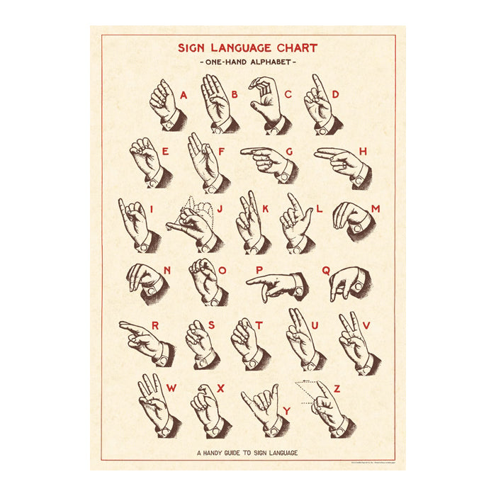 Cavallini Wrapping Paper Sign Language Chart, Cavallini, Wrapping Paper, cavallini-wrapping-paper-sign-language-chart, , Cityluxe