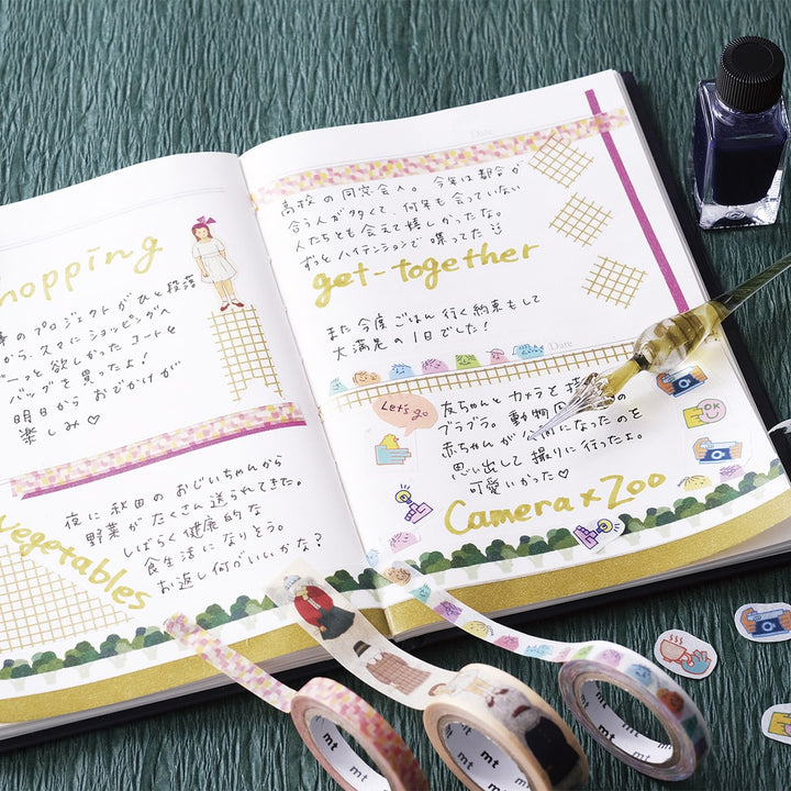 MT EX Washi Tape - Fruitful — roll side